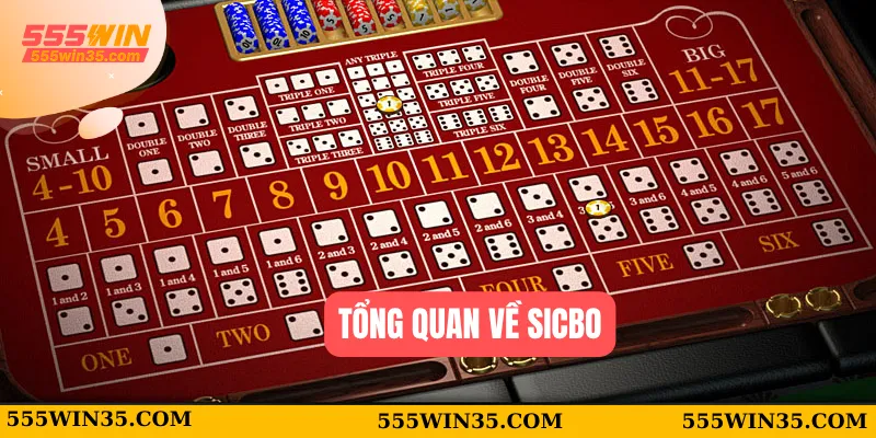 Hướng Dẫn Cách Chơi Sicbo Và Mẹo Thắng Dễ Hiểu Nhất 2025 1 Tổng quan về Sicbo