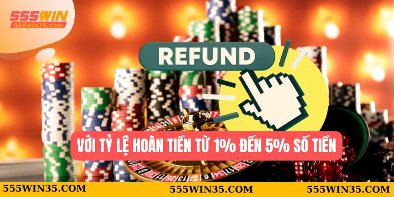 Khuyến Mãi 555WIN – Nhận Quà Mỗi Ngày Không Giới Hạn 2 Với tỷ lệ hoàn tiền từ 1% đến 5% số tiền